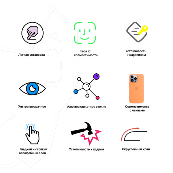 Защитное стекло для смартфона ILera Sapphire DeLuxe + Glass for iPhone 13 + Carbon Back Film