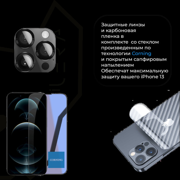 Защитное стекло для смартфона ILera Sapphire DeLuxe + Glass for iPhone 13 Pro Max + Carbon Back Film