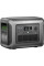 Зарядная станция Allpowers R1500 Lite