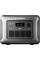 Зарядная станция Allpowers R1500 Lite