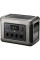 Зарядная станция Allpowers R1500
