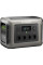 Зарядная станция Allpowers R1500