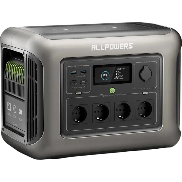 Зарядная станция Allpowers R1500