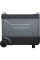 Зарядна станція Allpowers R4000