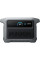 Зарядная станция Anker SOLIX C1000X Gen 2 (A17633A1)