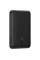 Внешний аккумулятор Baseus Magnetic Mini Wireless Fast Charge Power Bank 10000mAh 20W Black павербанк
