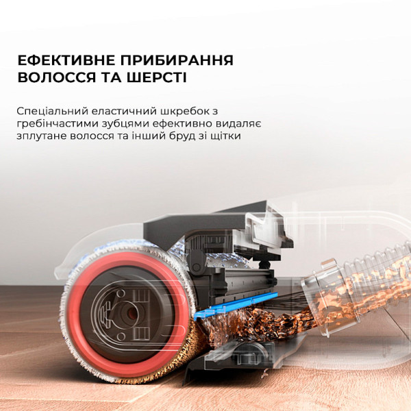 Моющий вертикальный + ручной пылесос (2в1) Dreame Wet & Dry Vacuum Cleaner H14 DUAL