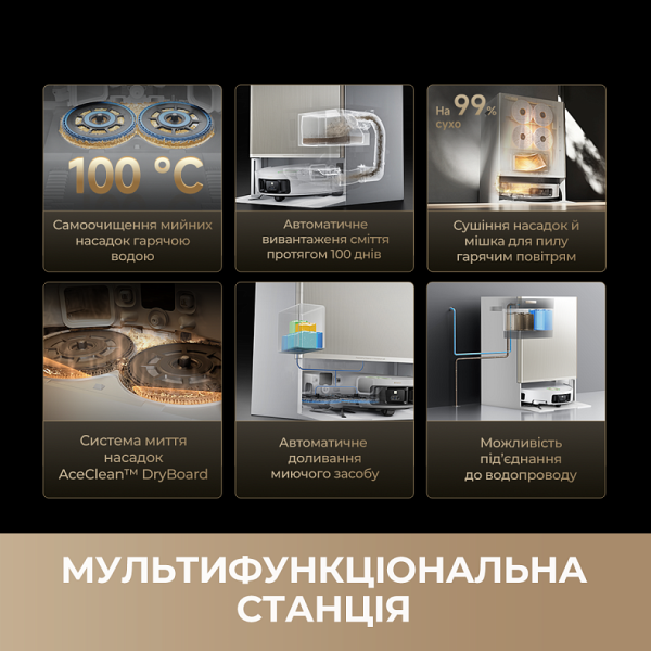 Робот-пылесос с влажной уборкой Dreame Bot MatriX 10 Ultra Black (RLX95CE-bl)