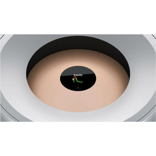 Очиститель воздуха Dyson Big+Quiet Formaldehyde BP04 Dark Blue/Gold (410624-01)