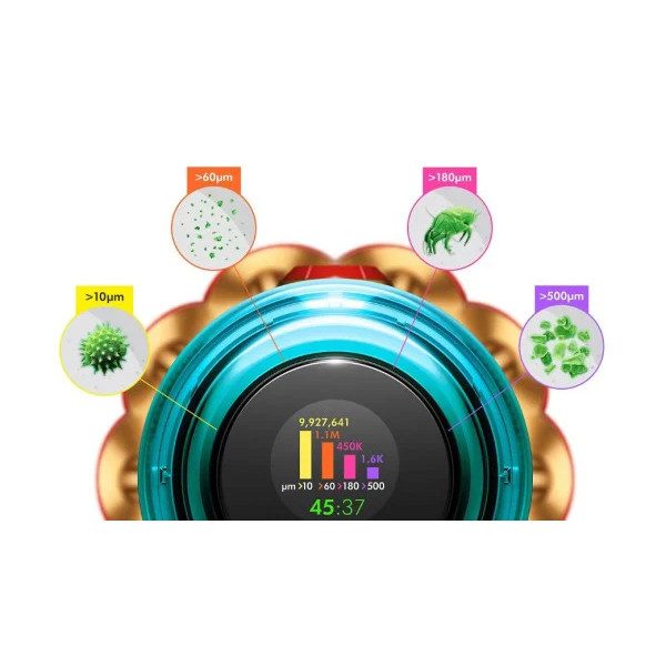 Вертикальный + ручной пылесос (2в1) Dyson V12s Detect Slim Submarine Yellow/Nickel (485350-01)