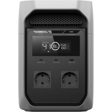 Зарядна станція ECOFLOW DELTA 3 Classic (EFDELTA3C-EU-CBox-L)