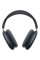 Беспроводные наушники Apple AirPods Max Midnight (MWW43)