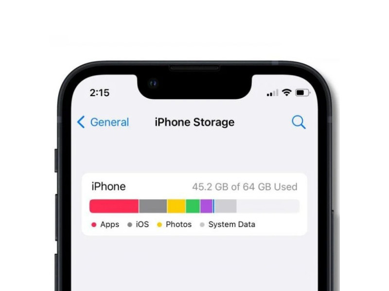 Как очистить память на iPhone