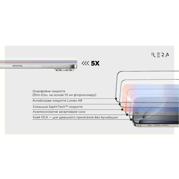 Защитное стекло для телефона iLera Sapphire Ultra Glass 2.0 for iPhone 17 Pro Max